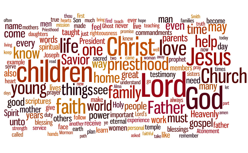 April 2010 LDS General Conference Wordle LDS General Conference topic cloud for April 2010