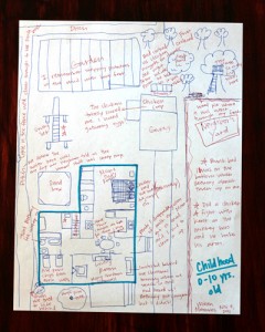 Family History tips -- creating maps